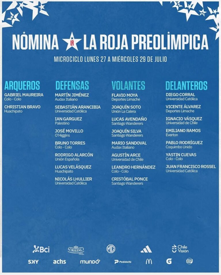 GRAFICA